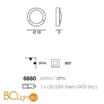 Настенно-потолочный светильник Linea Light Boat 6880 - Схема