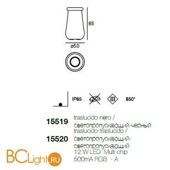 Садово-парковый фонарь Linea Light Boteri 15519 - Схема