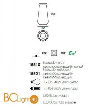 Садово-парковый фонарь Linea Light Boteri 15521 - Схема