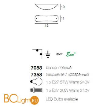 Настенный светильник Linea Light Candy 7058 - Схема