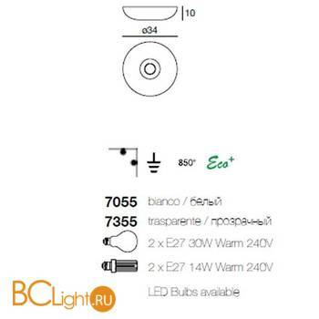Потолочный светильник Linea Light Candy 7055 - Схема