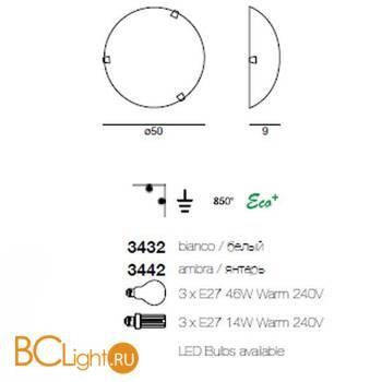 Настенно-потолочный светильник Linea Light 3432 - Схема