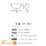 Настенный светильник Linea Light Delta 3435 - Схема