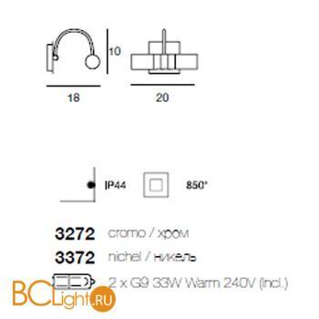 Подсветка для картин Linea Light Fotis 3372 - Схема