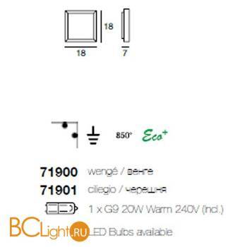 Настенно-потолочный светильник Linea Light Frame 71900 - Схема