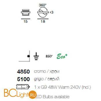 Настенный светильник Linea Light Girevole 4850 - Схема