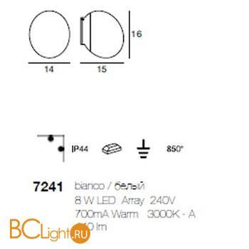 Настенно-потолочный светильник Linea Light Goccia 7241 - Схема