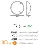 Настенно-потолочный светильник Linea Light 73666 - Схема