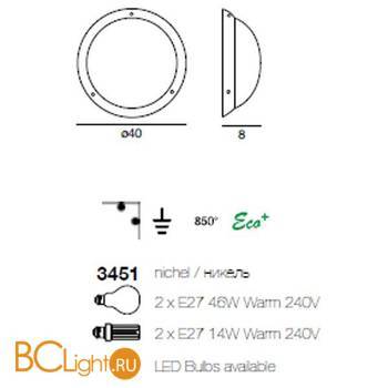 Настенно-потолочный светильник Linea Light 3451 - Схема