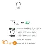 Настенно-потолочный светильник Linea Light Oh! 10122 - Схема