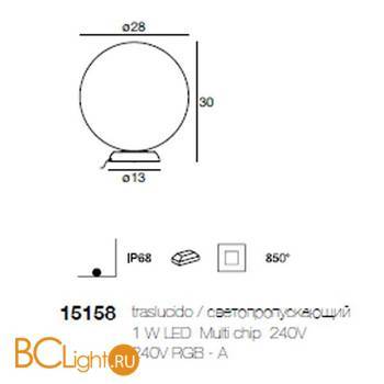 Садово-парковый фонарь Linea Light Oh! 15158 - Схема