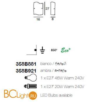 Настенный светильник Linea Light Onda 358B881 - Схема