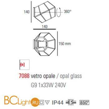 Настенный светильник Linea Light OTTAGONO 7088 - Схема