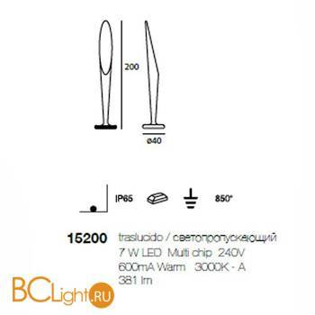 Садово-парковый светильник Linea Light Manamana Peggy 10202 2g11 - Схема