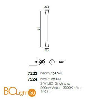 Настенный светильник Linea Light Snake 7224 - Схема