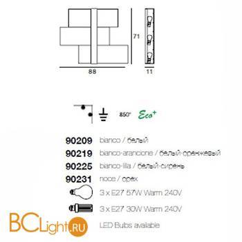 Настенно-потолочный светильник Linea Light Triad 90209 - Схема