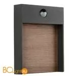 Настенный светильник Lucide Jellum 28863/15/30