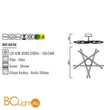 Люстра Mantra Aire LED 6030 - Схема