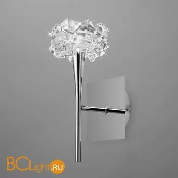 Бра Mantra Artic 3957