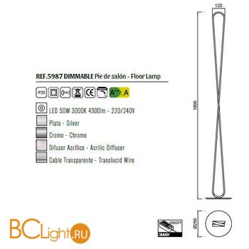 Торшер Mantra Bucle 5987 - Схема