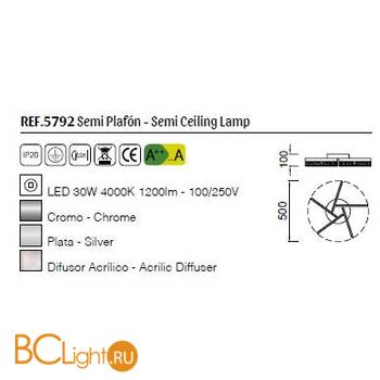 Потолочный светильник Mantra Burbuja 5792 - Схема