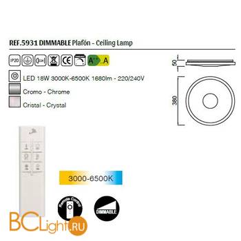 Потолочный светильник Mantra Centara 5931 - Схема