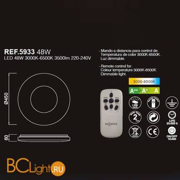 Потолочный светильник Mantra Diamante 5933 - Схема