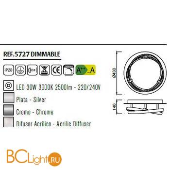 Потолочный светильник Mantra Infinity 5727 - Схема