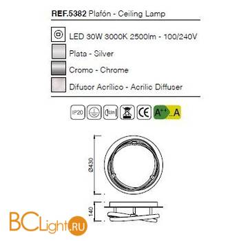 Потолочный светильник Mantra Infinity 5382 - Схема
