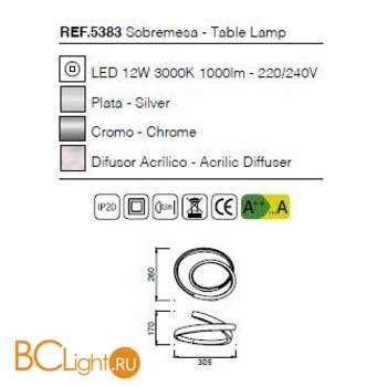 Настольная лампа Mantra Infinity 5383 - Схема