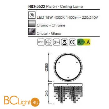 Потолочный светильник Mantra Kawai 5522 - Схема