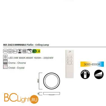 Потолочный светильник Mantra Male 5923 - Схема