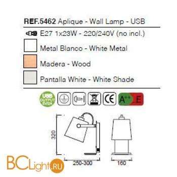 Бра Mantra Nordica 5462 - Схема