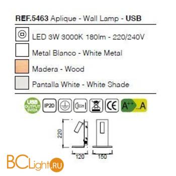 Бра Mantra Nordica 5463 - Схема