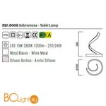 Настольная лампа Mantra Nur 6008 - Схема