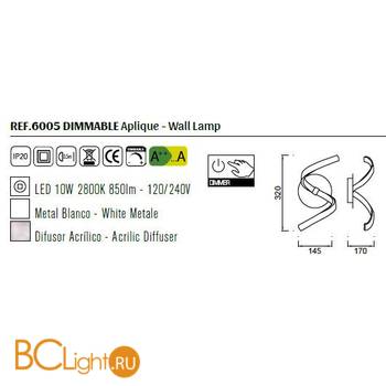 Настенный светильник Mantra Nur 6005 - Схема