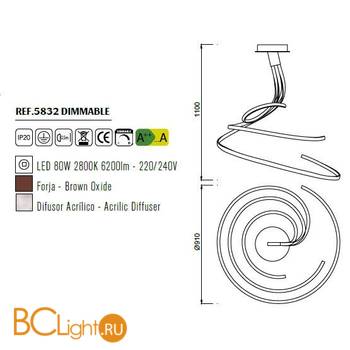 Потолочный светильник Mantra Nur 5832 - Схема