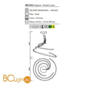 Потолочный светильник Mantra Nur 5003 - Схема