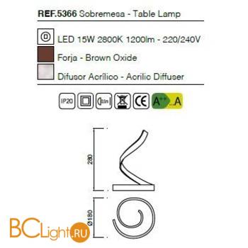 Настольная лампа Mantra Nur 5366 - Схема