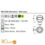 Настольная лампа Mantra Orbital 5747 - Схема