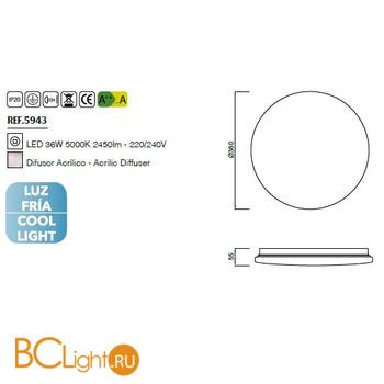 Потолочный светильник Mantra Zero II 5943 - Схема