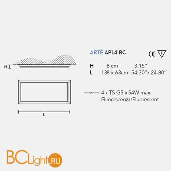Настенно-потолочный светильник Masiero Arte LED APL4 RC BK-S - Схема