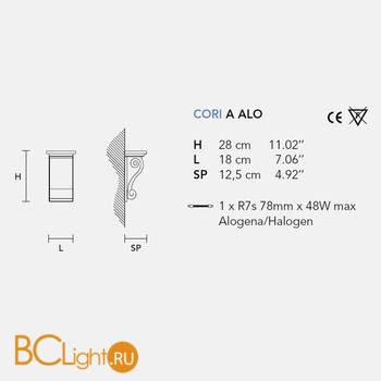 Настенный светильник Masiero Capitelli Cori A Alo - Схема