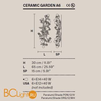 Настенный светильник Masiero Ceramic Garden A6 V13 - Схема