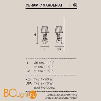 Бра Masiero Ceramic Garden A1 V13 / PON/12/IV - Схема