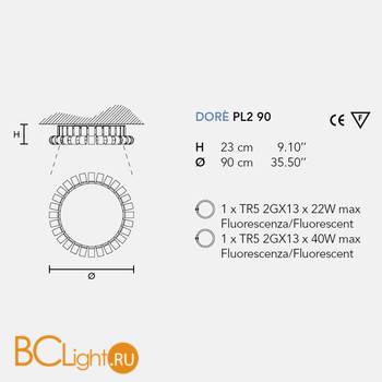 Настенно-потолочный светильник Masiero Dore PL2 90 CR-M - Схема