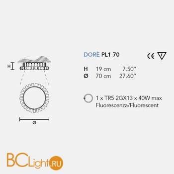 Настенно-потолочный светильник Masiero Dore PL1 70 CR-M - Схема