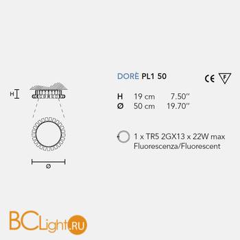 Настенно-потолочный светильник Masiero Dore PL1 50 CR-M - Схема