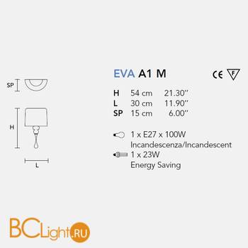 Настенный светильник Masiero Eva A1 M V95 - Схема