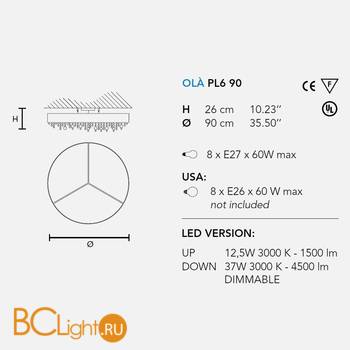 Потолочный светильник Masiero Ola PL6 90 F03 STD LIGHT / COLORED GLASS - Схема